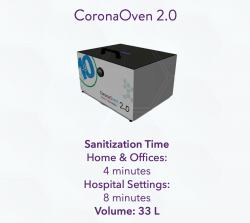 Corona Oven 33 Liters